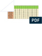 tarea 1 tercer parcial