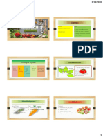 Buah & Sayur PDF