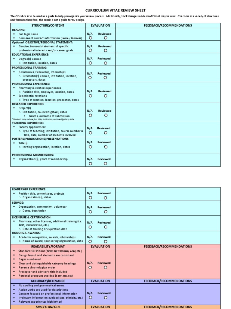 pharmacy-resume-review-rubric-pdf-pdf-residency-medicine-pharmacist