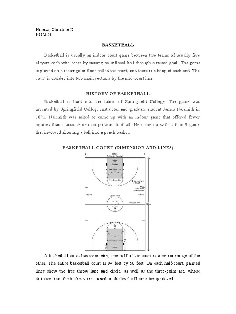 An InDepth Look at the Game of Basketball Its History, Court