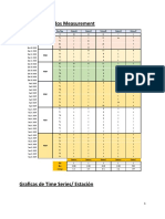 Graficas y Datos Actualizados WK7