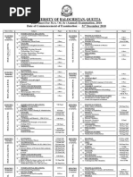 Download MA MSc Date Sheet Final 2010 by Yahya Mir SN45330278 doc pdf