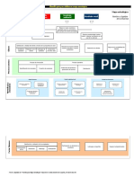 Plantilla guía para definir un mapa estratégico.xlsx