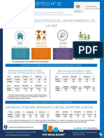Boletin Estadistico No 33 - INDICADORES EDUCATIVOS DEL DEPARTAMENTO DE LA PAZ