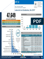 Boletin Estadistico #13 - ACTIVIDAD LABORAL DE LOS ESTUDIANTES AÑO 2018