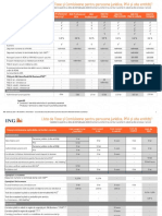 Lista de Taxe Si Comisioane Pentru Persoane Juridice PFA Si Alte Entitati 01 Februarie 2020 PDF