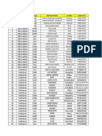 Datbase of All Pax Travelled With Us