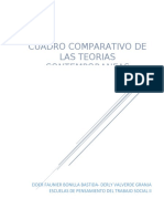 Cuadro Comparativo Entre Las Teorias