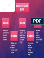 Ciri-Ciri Pendidikan Islam