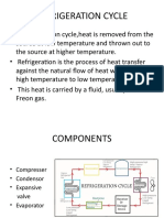 Refrigeration Cycle Components