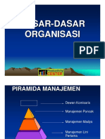 1_ DASAR-DASAR ORGANISASI.pdf