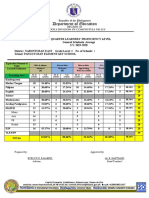 4TH Quarter Proficiency Level - Grade 2-Pangutosan Es