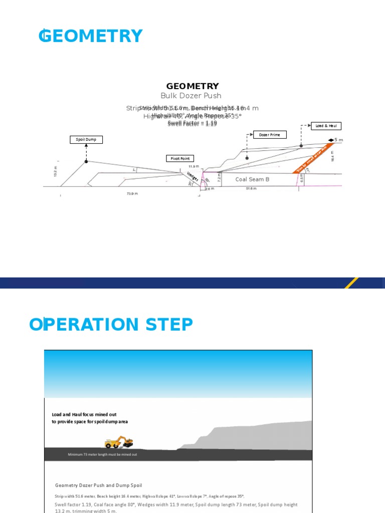 Geometry & Operational Step | PDF | Coal Mining | Length