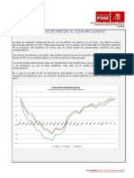 Observatorio económico PSOE de Almería IPC octubre 2010