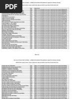 Free Access To Science Direct Textbooks PDF