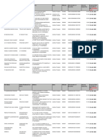 TCS UnclaimedDiv 1st 2006-07-On-2011 PDF