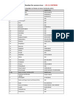 coronvavirushelplinenumber.pdf