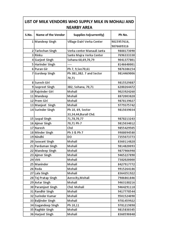 PDF PDF Sports Leisure