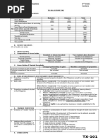 TAX 101 Estate Taxation