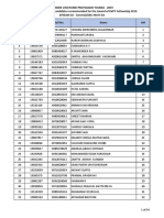 KVPY 2020 Result SX (2019-2020)