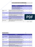 Rubrica de Evaluacion Practica Empresarial