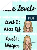 voice levels