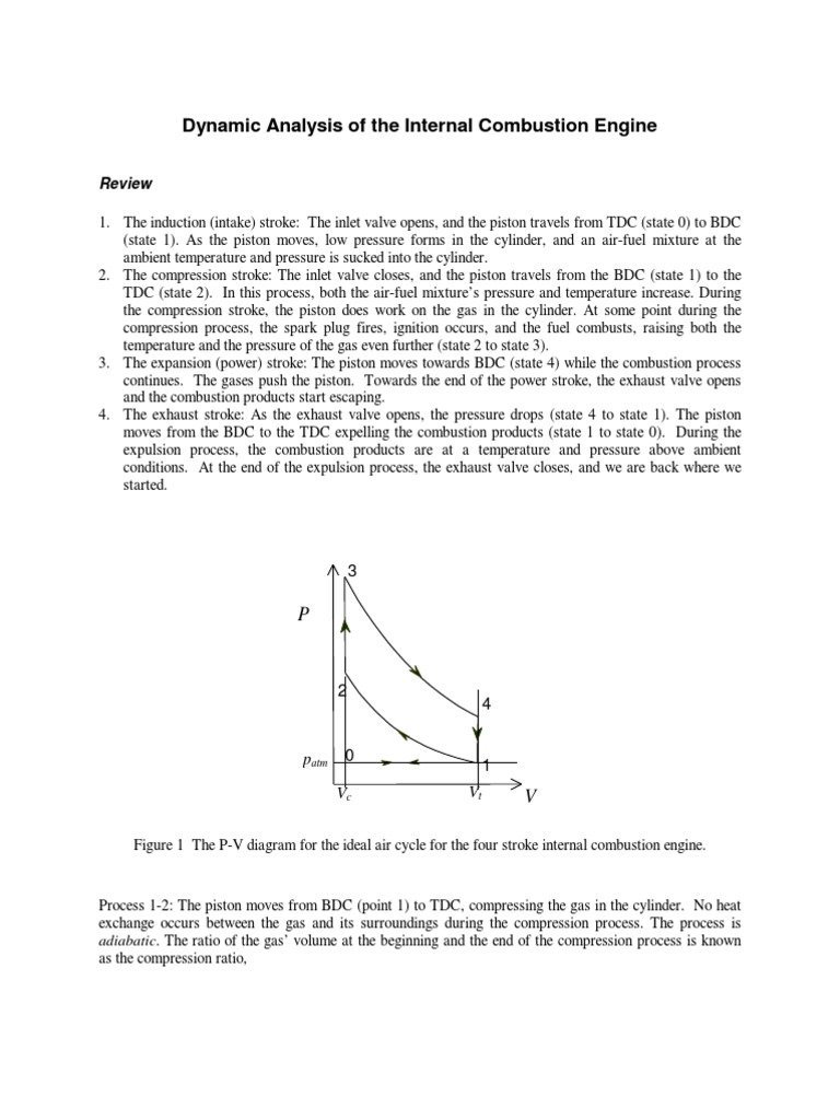 Engine Dynamics for Engineers | PDF | Internal Combustion Engine ...