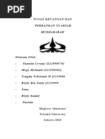 Download akad mudharabah by Joan Vhanie Johan SN45335678 doc pdf