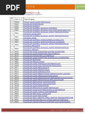 19科系介绍博大 Pdf