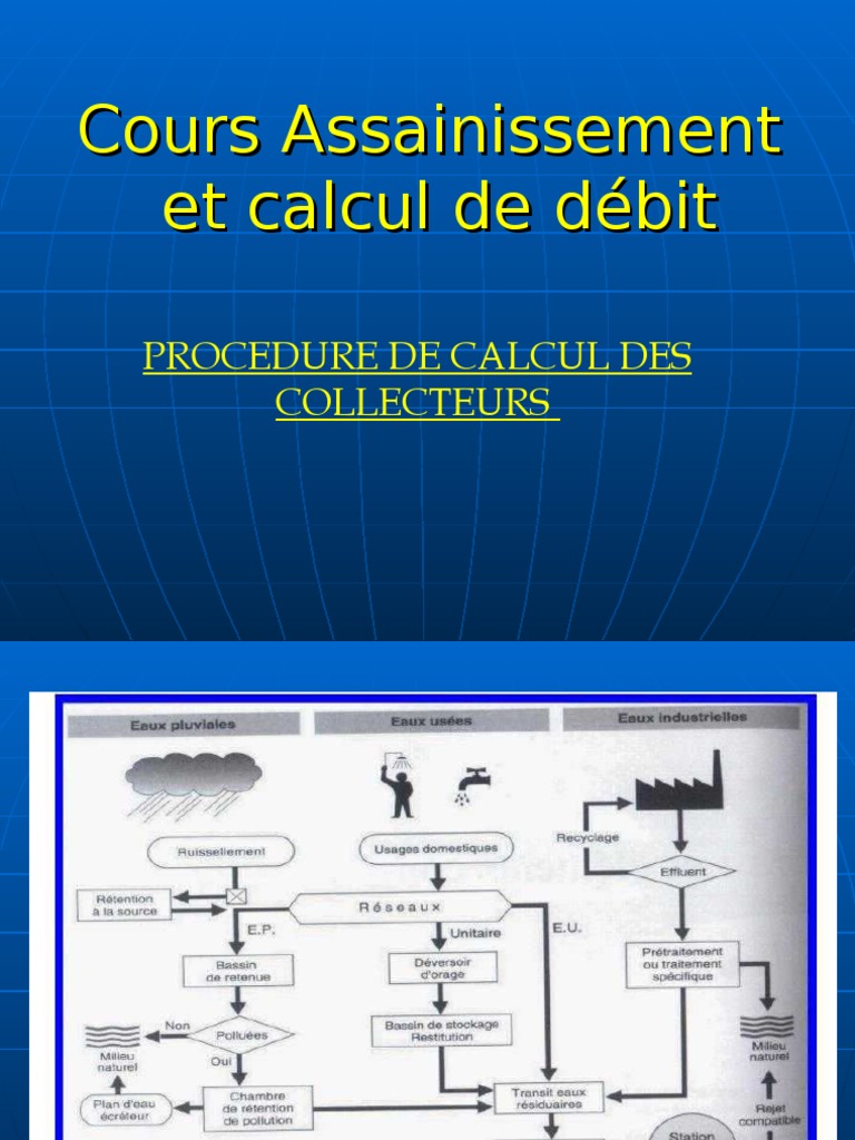 Comment réaliser le calcul pour le dimensionnement d'un filtre à sable