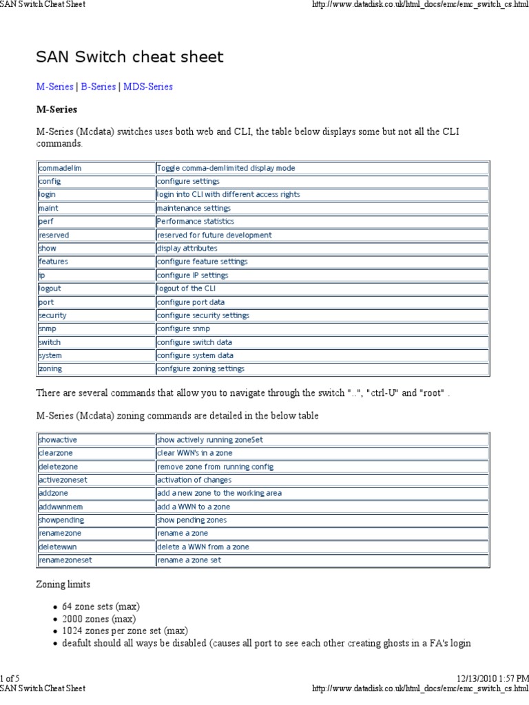 SAN Switch Cheat Sheet | PDF | Booting | Command Line Interface