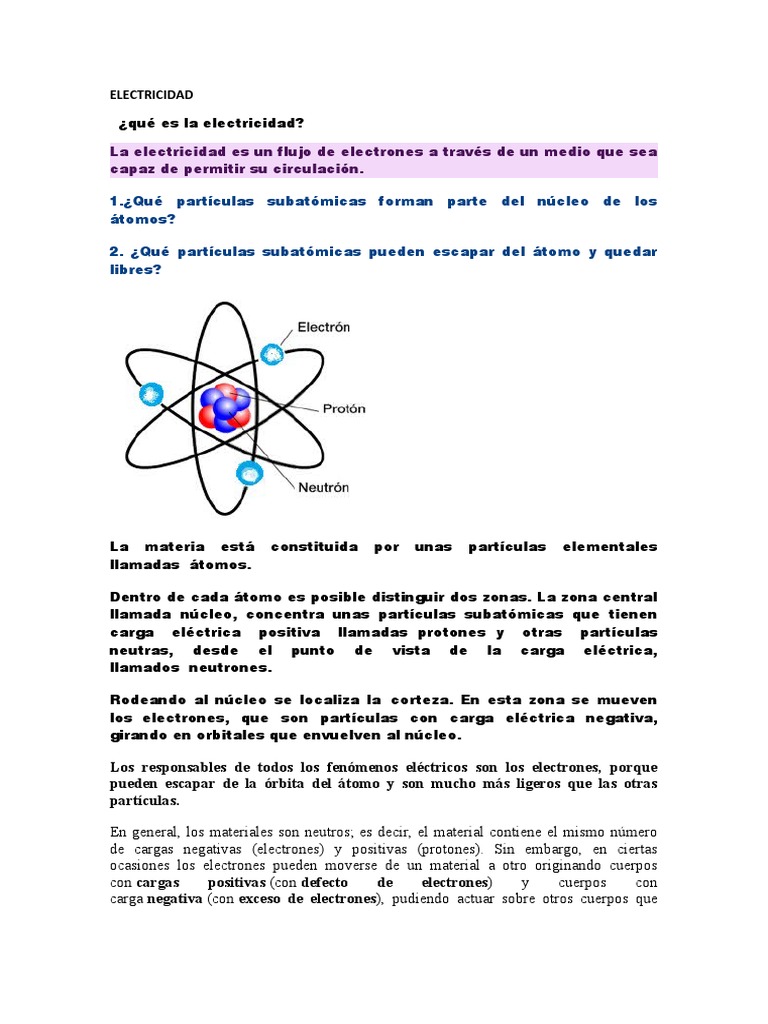Que Particulas Subatomicas Pueden Escapar Del Atomo Y Quedar Libres