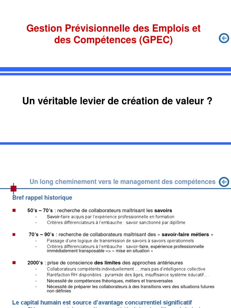 Historique et enjeux de la GPEC | PDF | Compétence (Ressources humaines ...