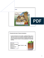 Tema 2. Factores Formadores Del Suelo