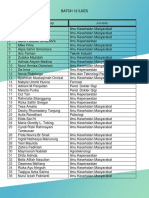 Batch 12 Ilkes Mahasiswa Jurusan Kesehatan