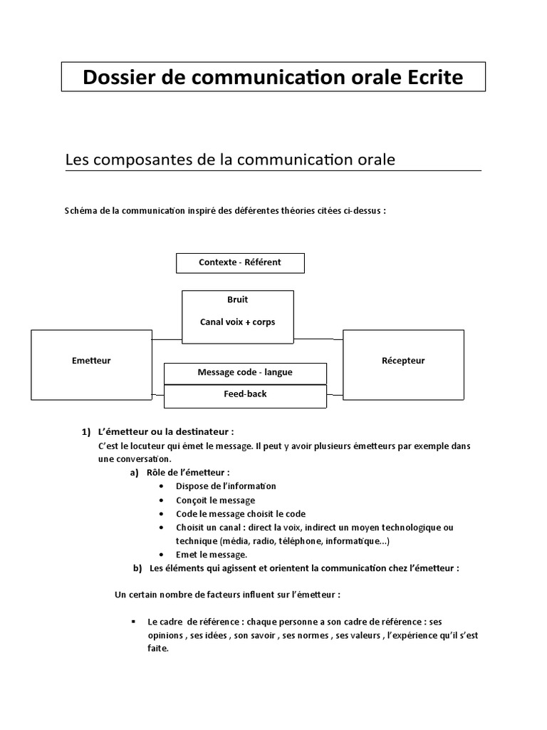 Techniques de Communication Orale et Écrite | PDF | la communication ...