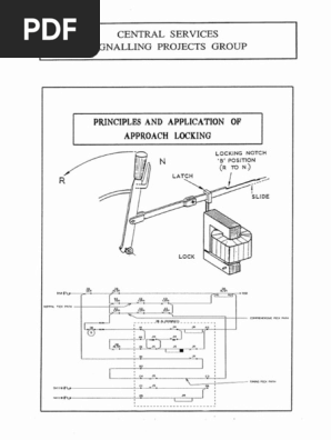 56 principles & application of approach locking