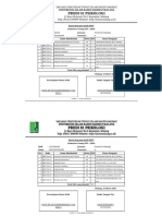 KRS Psikologi Semester 4