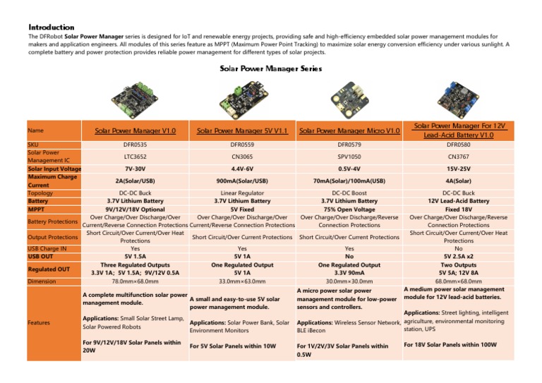 DFRobot Solar Power Manager Overview | PDF | Solar Power | Sustainable ...
