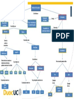 Medios de Tx.pdf