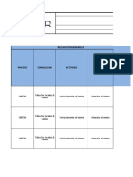 Matriz de Peligros Zephir