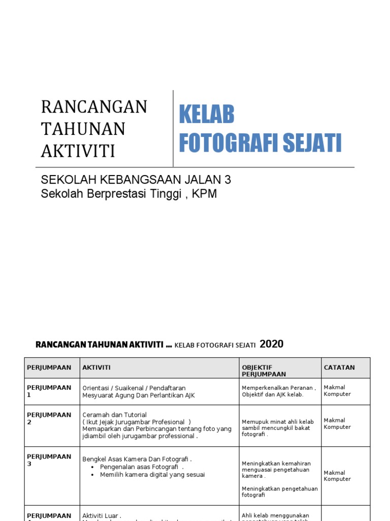 Perancangan Tahunan Pdf