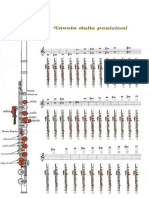 336379972 Tavola Delle Posizioni Del Flauto Traverso PDF