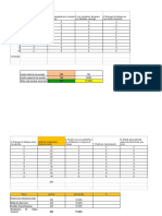 Ejemplo Tabulación Escala Likert 2020