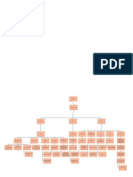 Mapa conceptual + defensa.docx