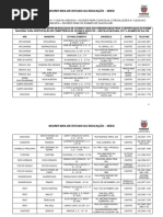 lista_unificada_Encceja_exames_de_eja