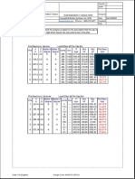 Report PDF