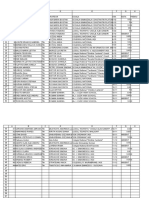 Results Impromptu