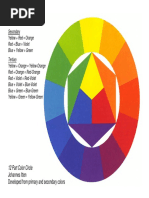 Colour Wheel