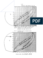 Graficas de Relaciones a Tubo